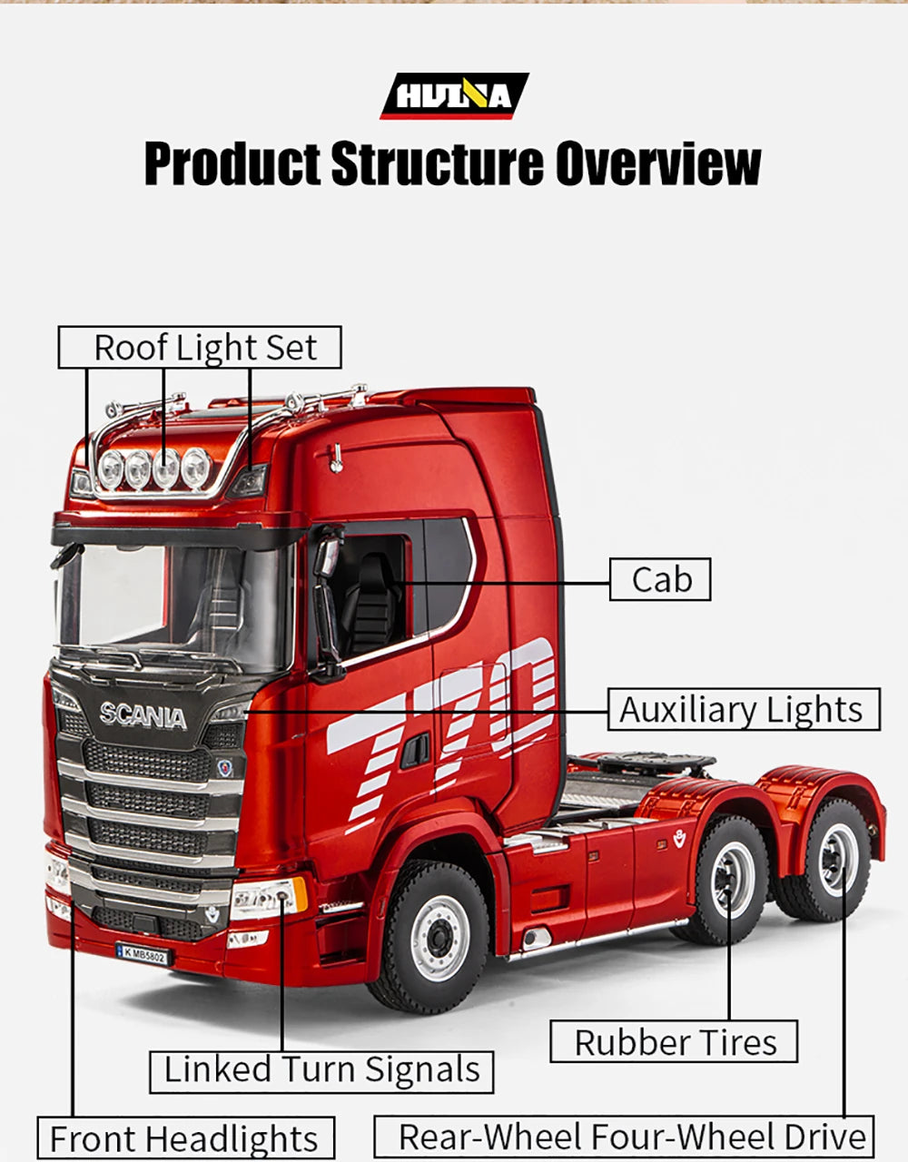 Huina 1501 Silver (Scania) RC Hauler/Semi Truck India
