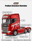 Huina 1501 Silver (Scania) RC Hauler/Semi Truck India